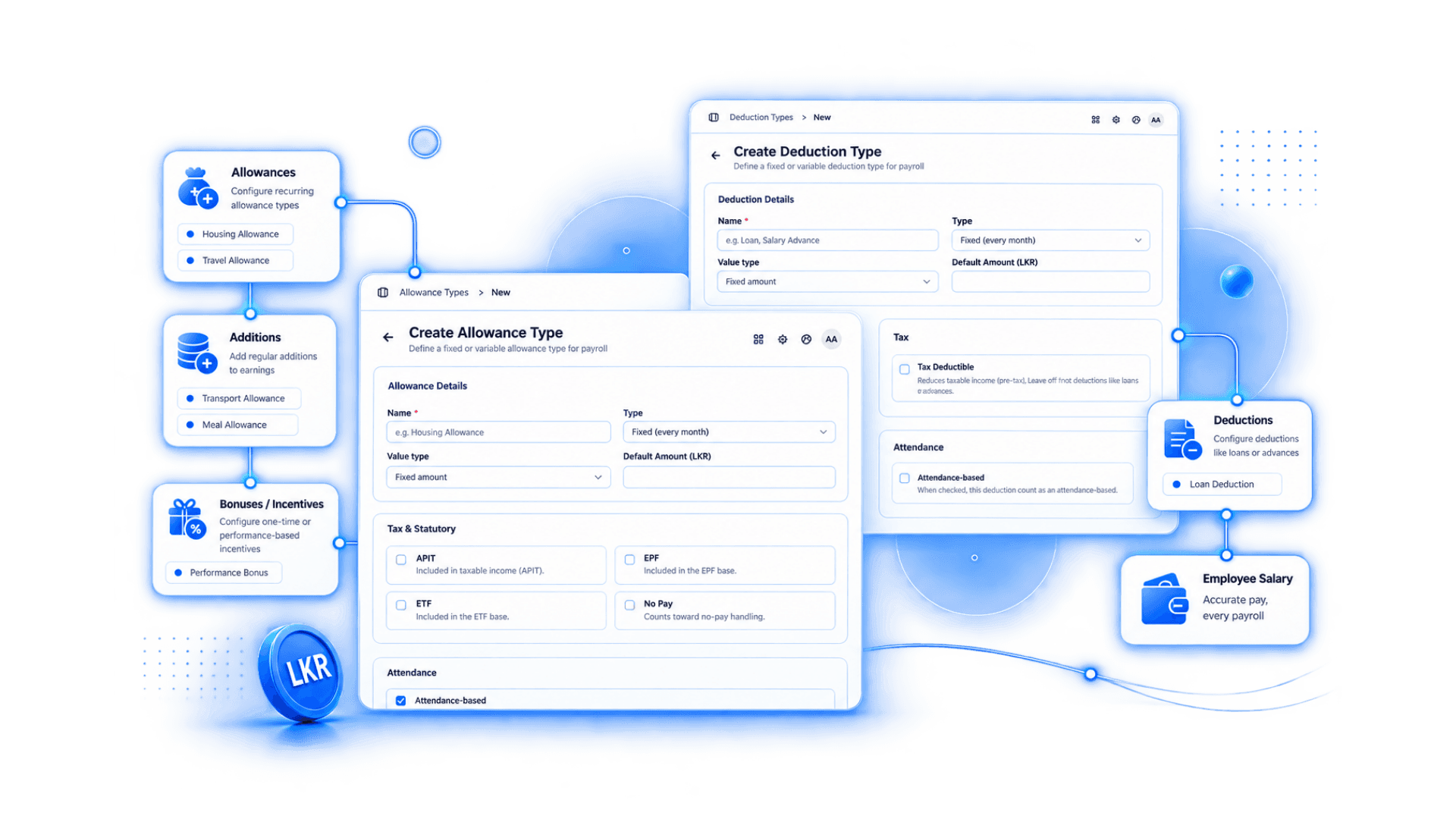 Build Payroll Around the Way You Pay Your People